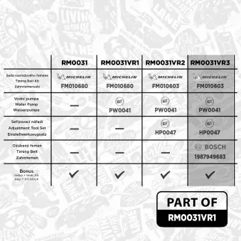Pompe à eau + kit de courroie crantée ET ENGINETEAM