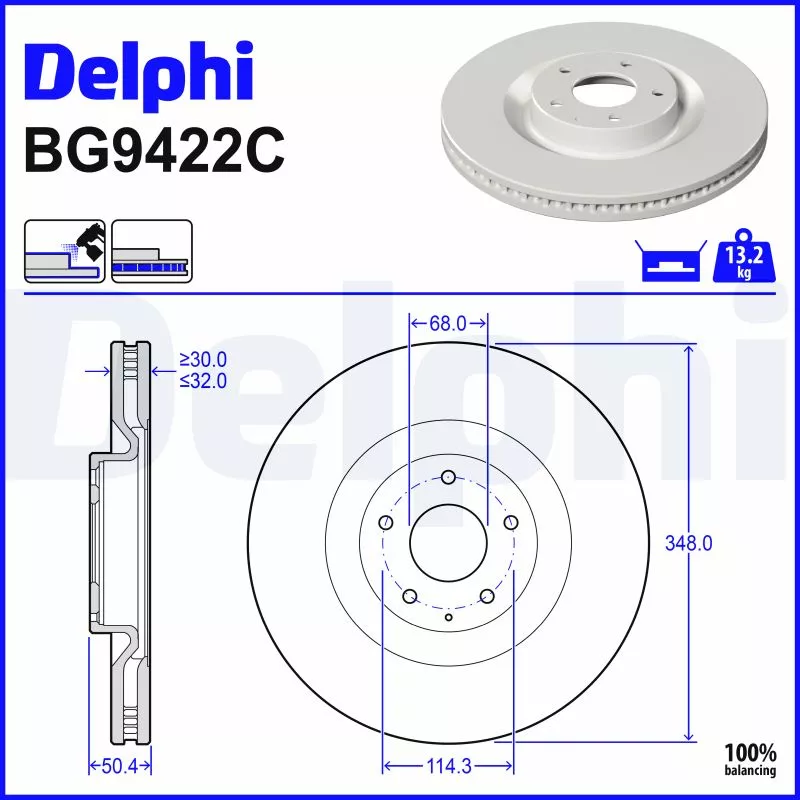Jeu de 2 disques de frein avant DELPHI BG9422C