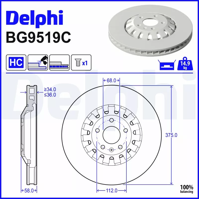 Jeu de 2 disques de frein avant DELPHI BG9519C