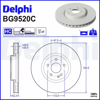Jeu de 2 disques de frein avant DELPHI