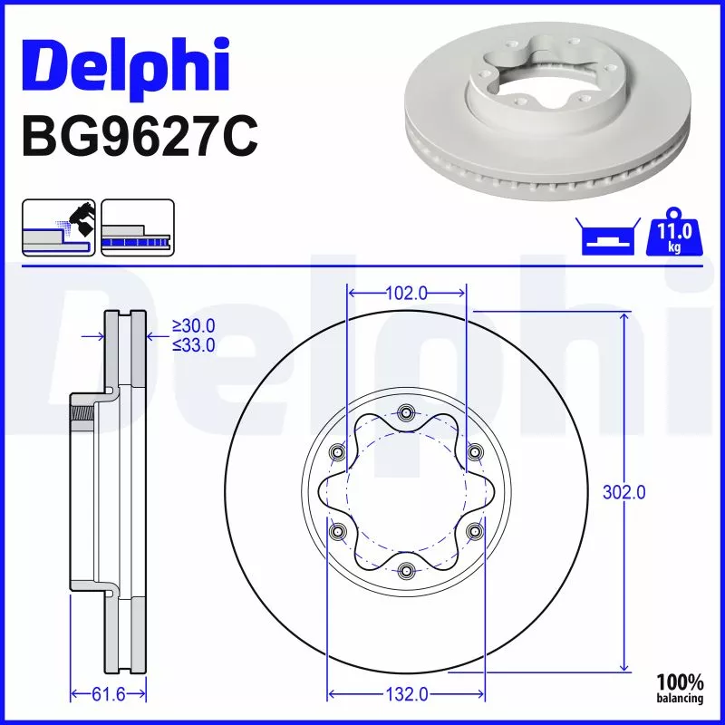 Jeu de 2 disques de frein avant DELPHI BG9627C