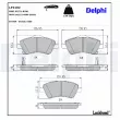 Jeu de 4 plaquettes de frein avant DELPHI LP2102 - Visuel 3