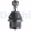 Rotule de suspension DELPHI TC1845 - Visuel 2