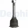 Rotule de suspension DELPHI TC360 - Visuel 2