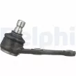 Rotule de suspension DELPHI TC897 - Visuel 3