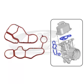 Kit de joints, radiateur d'huile 3RG