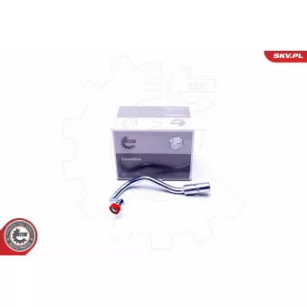 Guidage à galets, porte coulissante ESEN SKV