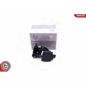 Guidage à galets, porte coulissante ESEN SKV