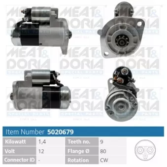 Démarreur MEAT & DORIA