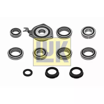 Kit de réparation, boîte de vitesse manuelle LUK