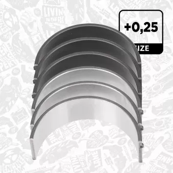 Kit de coussinets de bielle ET ENGINETEAM LP007225