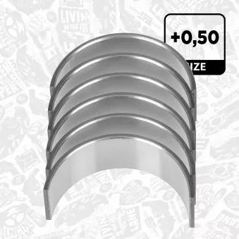 Kit de coussinets de bielle ET ENGINETEAM LP009250