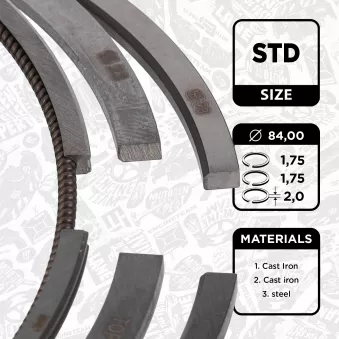 Jeu de segments de pistons ET ENGINETEAM