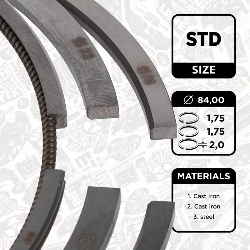 Jeu de segments de pistons ET ENGINETEAM R1015500