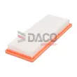 Filtre à air DACO Germany DFA0616 - Visuel 2