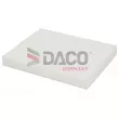 Filtre, air de l'habitacle DACO Germany DFC0211 - Visuel 2