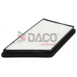 Filtre, air de l'habitacle DACO Germany DFC2800 - Visuel 1