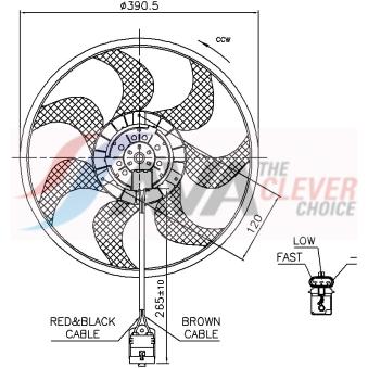 Ventilateur, refroidissement du moteur AVA QUALITY COOLING OL7524