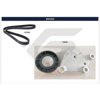 Jeu de courroies trapézoïdales à nervures HUTCHINSON