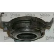 Kit d'embrayage VALEO 006724 - Visuel 2