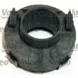 Kit d'embrayage VALEO 006741 - Visuel 2