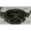 Kit d'embrayage VALEO 006756 - Visuel 2