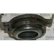 Kit d'embrayage VALEO 006775 - Visuel 2