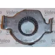 Kit d'embrayage VALEO 006804 - Visuel 2