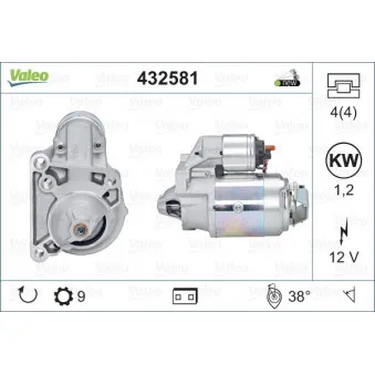 Démarreur VALEO 432581