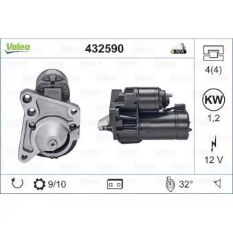Démarreur VALEO 432590
