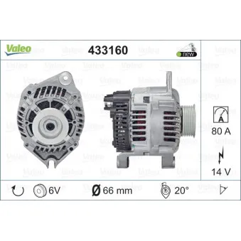 Alternateur VALEO 433160