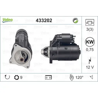 Démarreur VALEO 433202