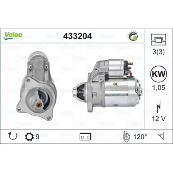 Démarreur VALEO 433204