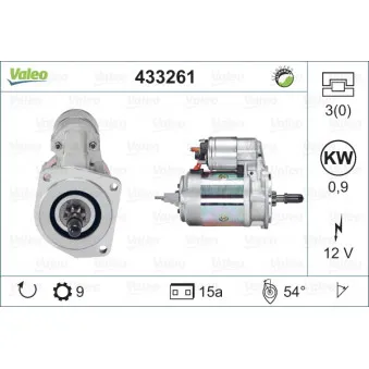 Démarreur VALEO 433261