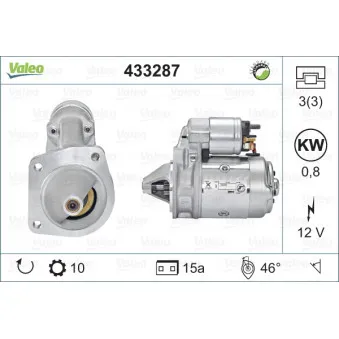 Démarreur VALEO 433287