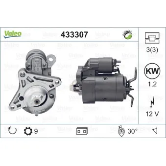 Démarreur VALEO 433307