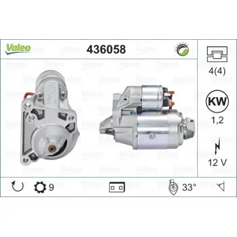 Démarreur VALEO 436058