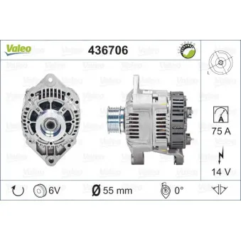 Alternateur VALEO 436706