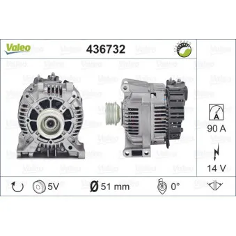 Alternateur VALEO 436732