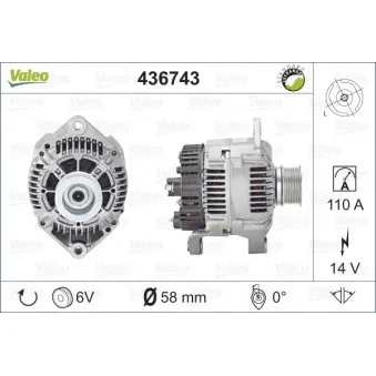Alternateur VALEO 436743