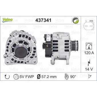 Alternateur VALEO 437341