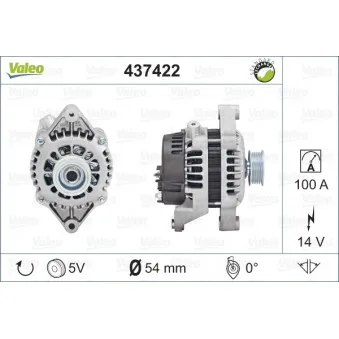 Alternateur VALEO 437422