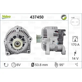 Alternateur VALEO 437450