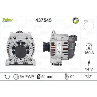 Alternateur VALEO 437545