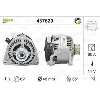 Alternateur VALEO 437620