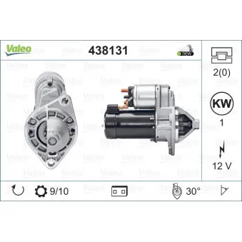 Démarreur VALEO 438131