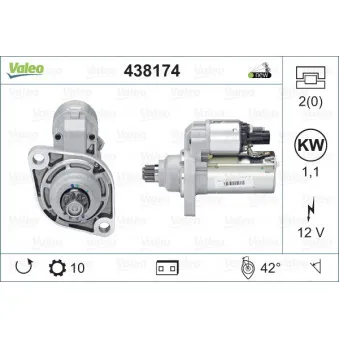Démarreur VALEO 438174