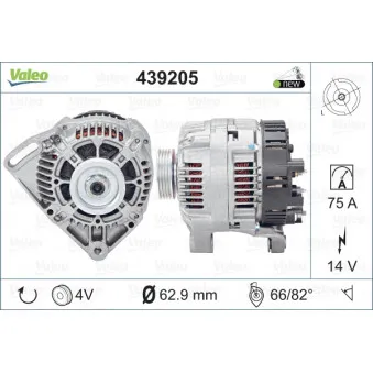 Alternateur VALEO 439205