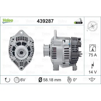 Alternateur VALEO 439287