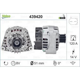 Alternateur VALEO 439420